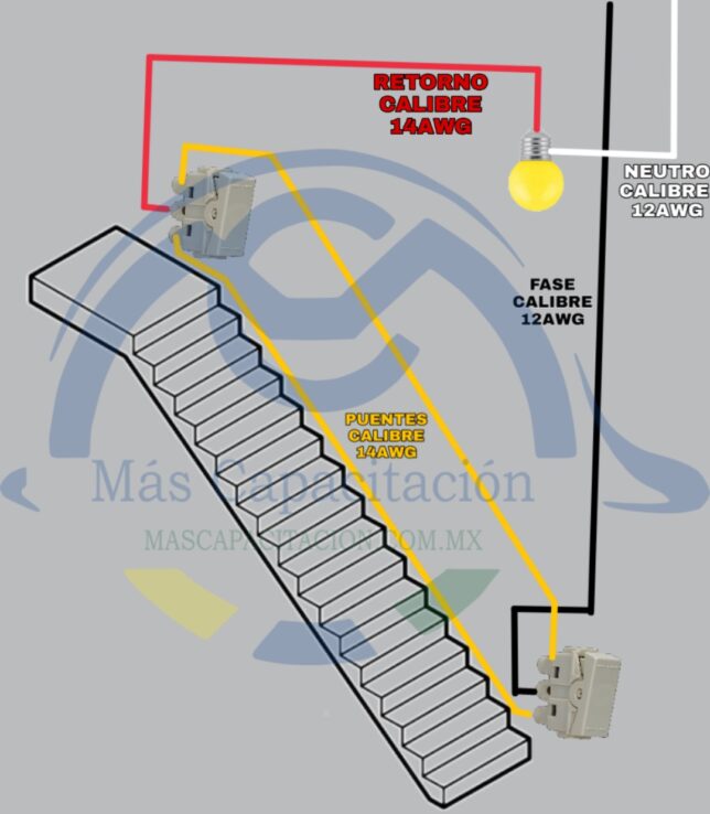 Mono verdad Discriminatorio Conexión de una apagador de escalera, de tres vías, conmutado, vaivén,  9/24, three way | Más Capacitación