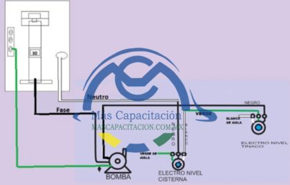 Diagrama de conexion de un electroniveñ