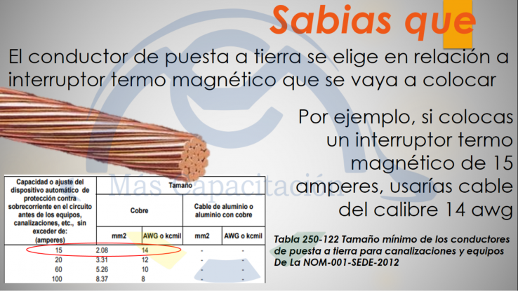 Como Calcular El Conductor De Puesta A Tierra M s Capacitaci n